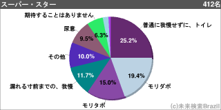 [[g115012]]